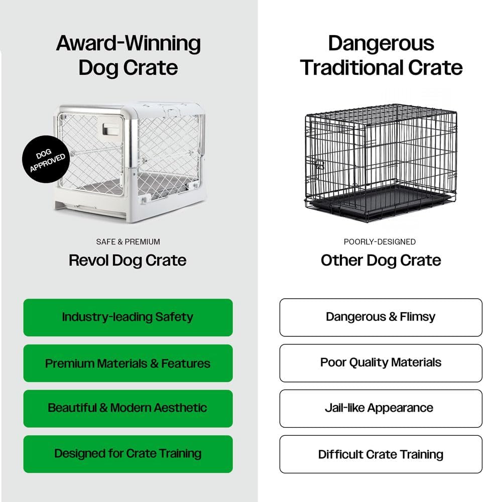 Revol Dog Crate (Collapsible, Portable Travel Dog Crate, Dog Kennel) for Medium Dogs and Puppies (Grey)